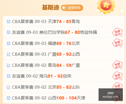 终极指南,基德谈,总决赛,凯撒体育,凯撒平台,体育赛事,凯撒娱乐,体育竞猜