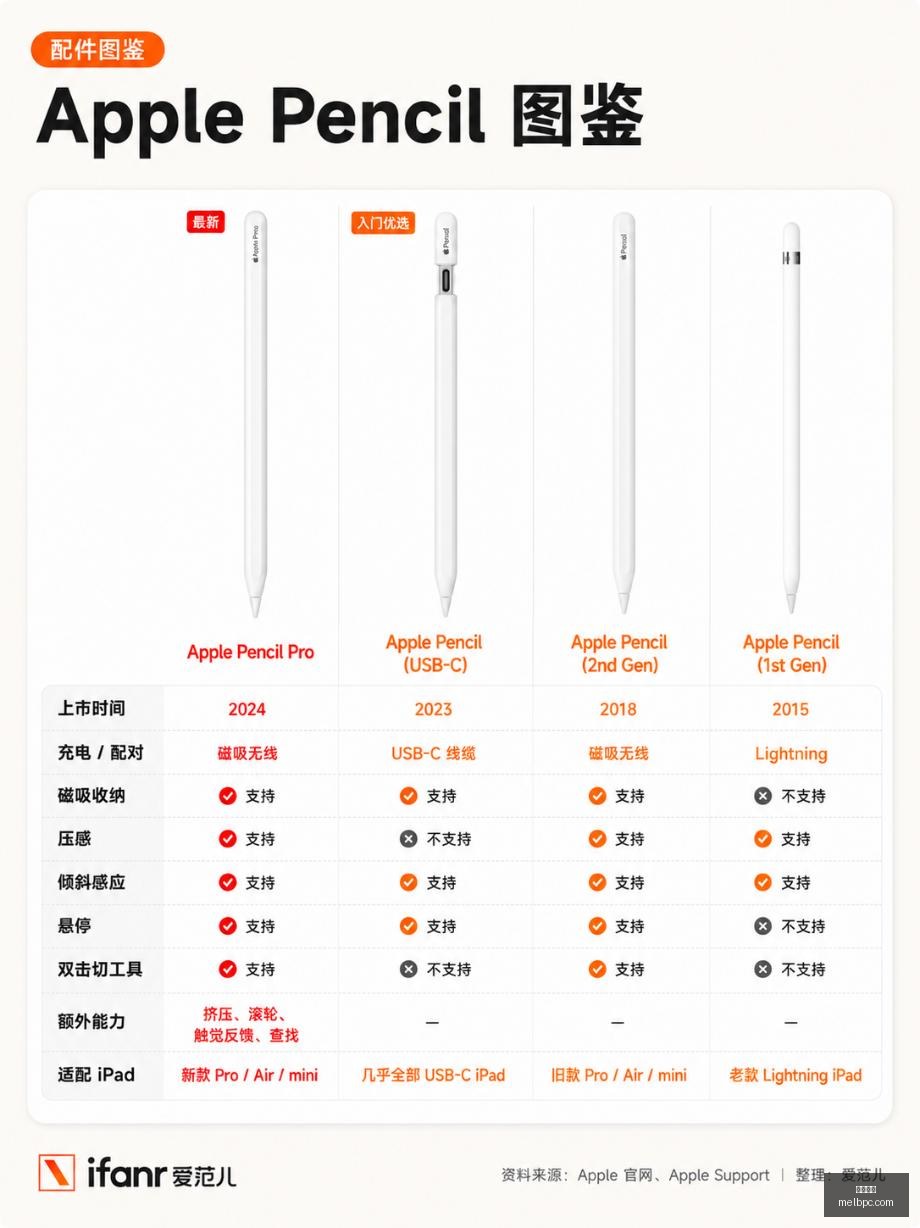 特朗普发布,撤军消息,美军伊拉克,凯撒体育,凯撒平台,体育赛事,凯撒娱乐,体育竞猜