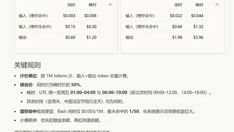 电竞游戏销量攀，凯撒体育，升，市场前景广阔_252