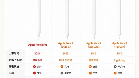 特朗普发布撤军消息体育竞猜：美军伊拉克撤军行动圆满结束，最后一批士兵即将撤离